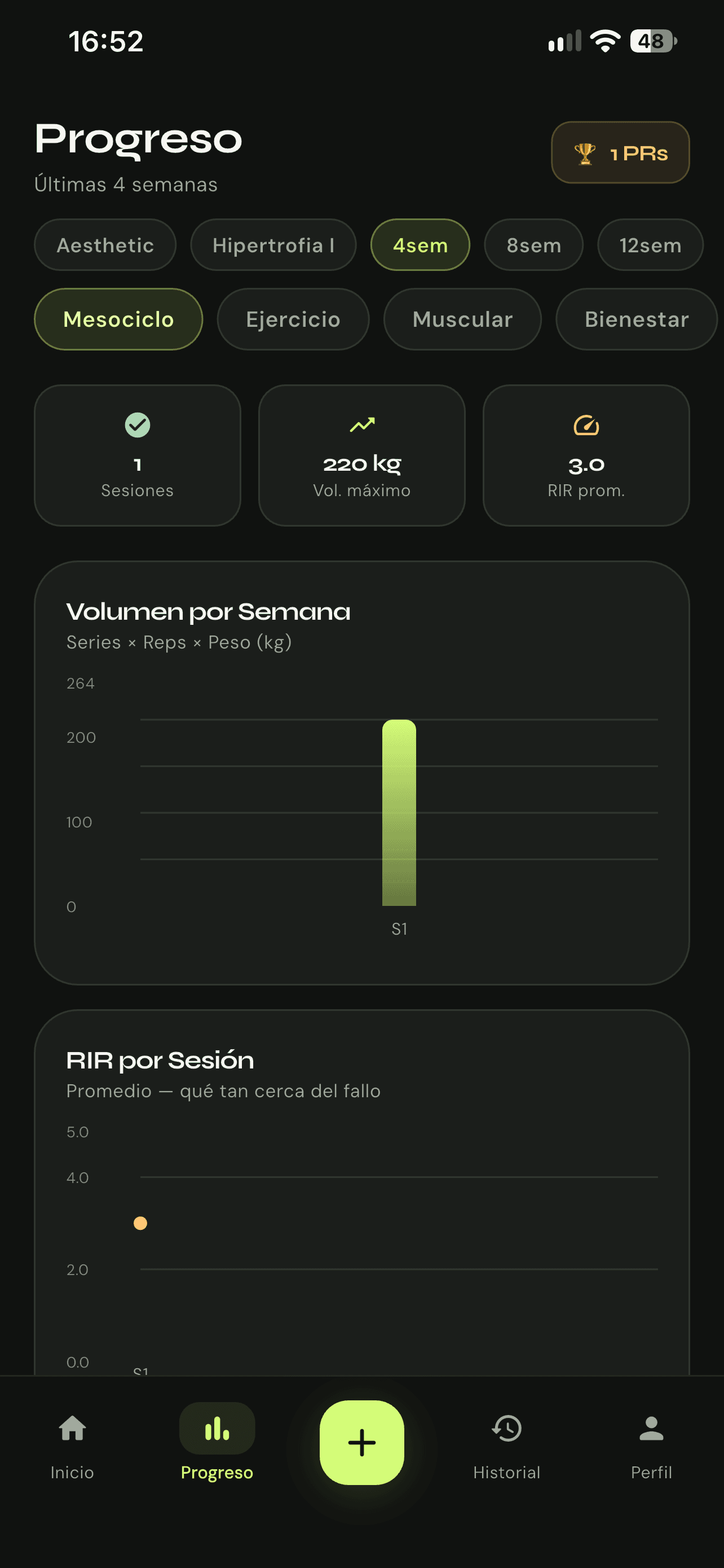 Progreso de MesoTrack con volumen por semana, RIR por sesión y filtros de mesociclo y ejercicio